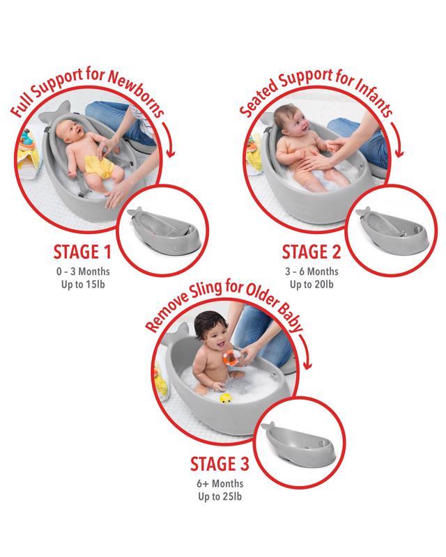 SKIP HOP Bathtub With Ergonomic Moby 3-phase Gray Mat