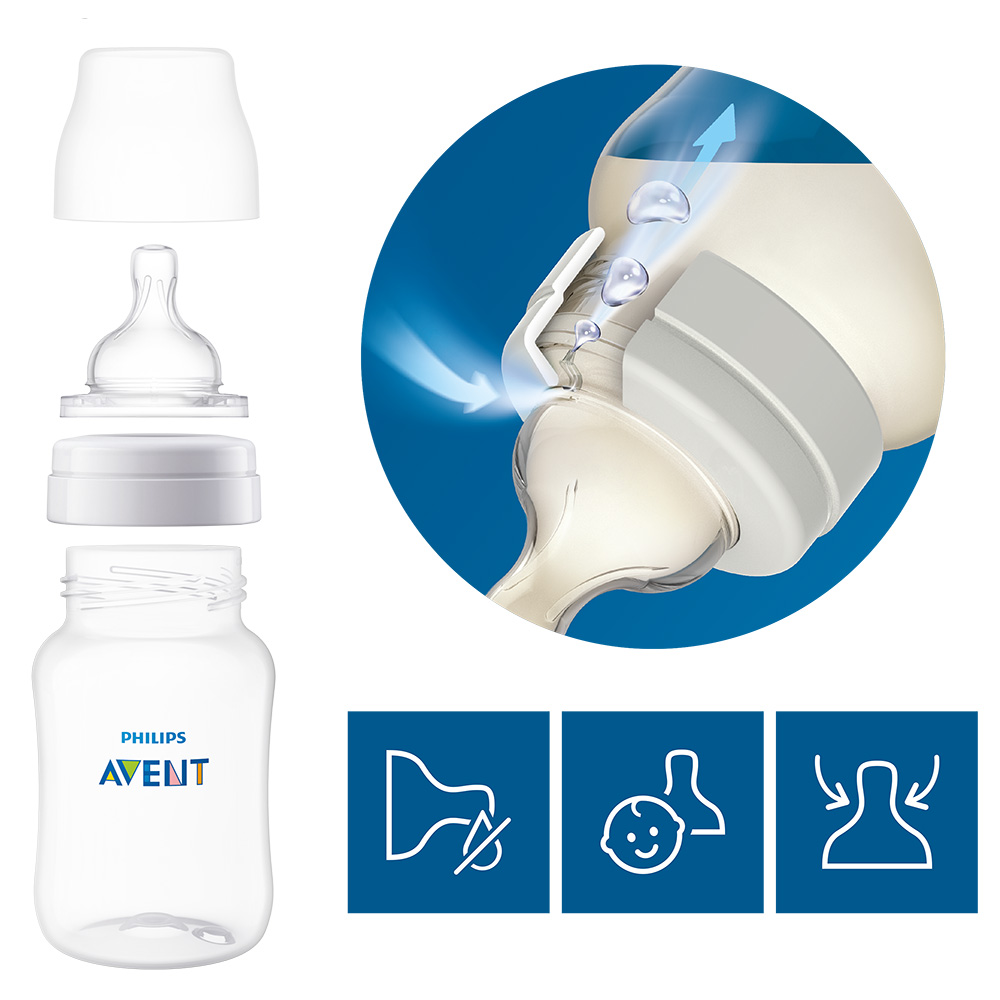 Philips AVENT Biberón Anticólicos 260ml, 1m+, 2uds