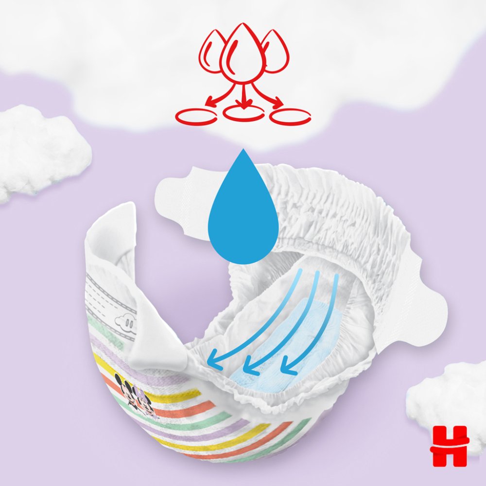 4x HUGGIES® Pieluszki jednorazowe Ultra Comfort Mega 3 (4-9 kg) 78 szt. - obrazek 7