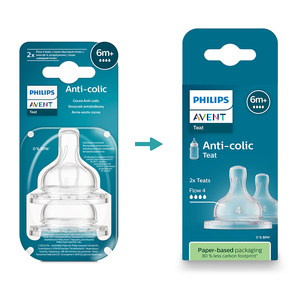 Philips AVENT Sauger für Babyflasche Anti-colic schneller Durchfluss 6m+, 2 Stk. – Bild 6