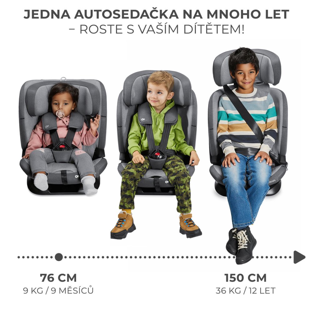 KINDERKRAFT Bilbarnstol Oneto3 I-Size 76-150cm + Isofix Cool Grey