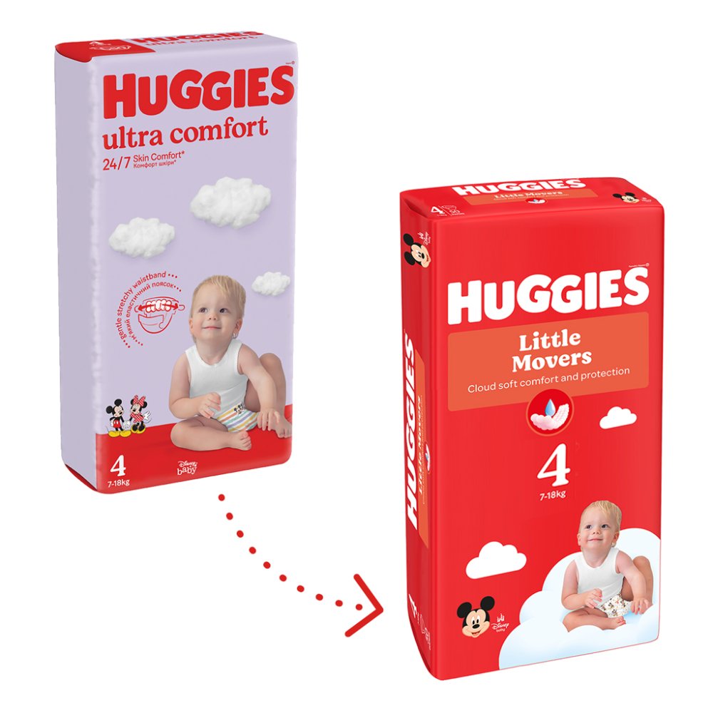 HUGGIES® Windeln Einweg Little Movers 4 (7-18 Kg) 66 Stk