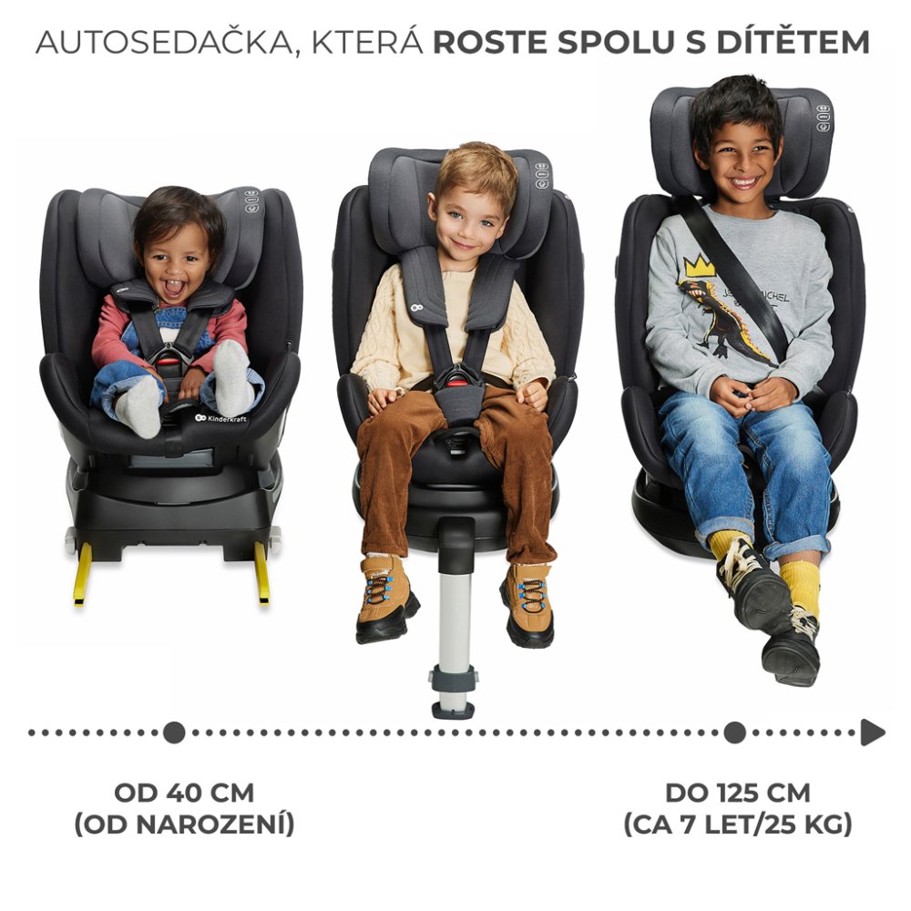 KINDERKRAFT SELECT Autositz Xrider I-Size 40-125 Cm Schwarz