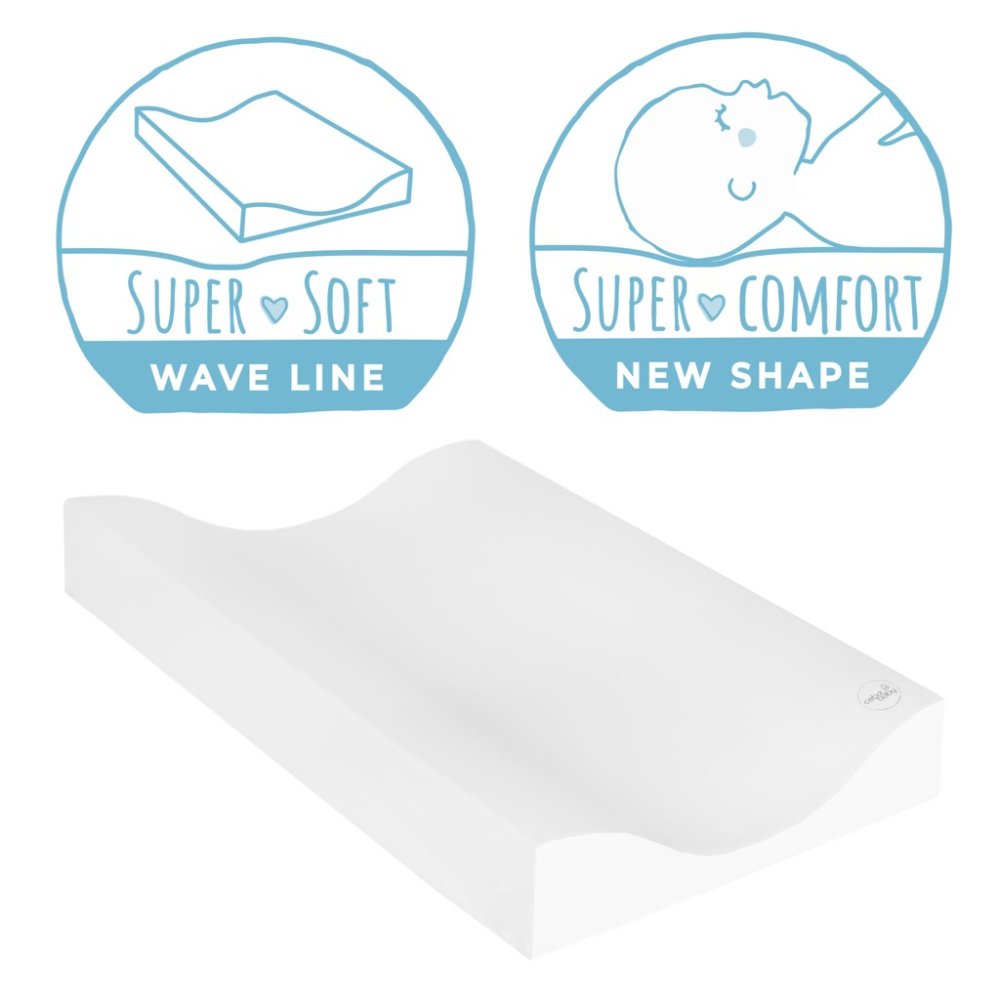 CEBA Changing Pad 2-cornered Soft (48x70) Cozy Fluffy Puffy Poly