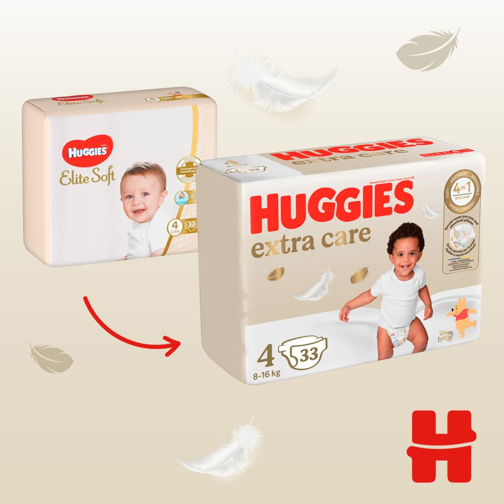 HUGGIES® Luiers Wegwerp Extra Care 4 (8-14 Kg) 33 St