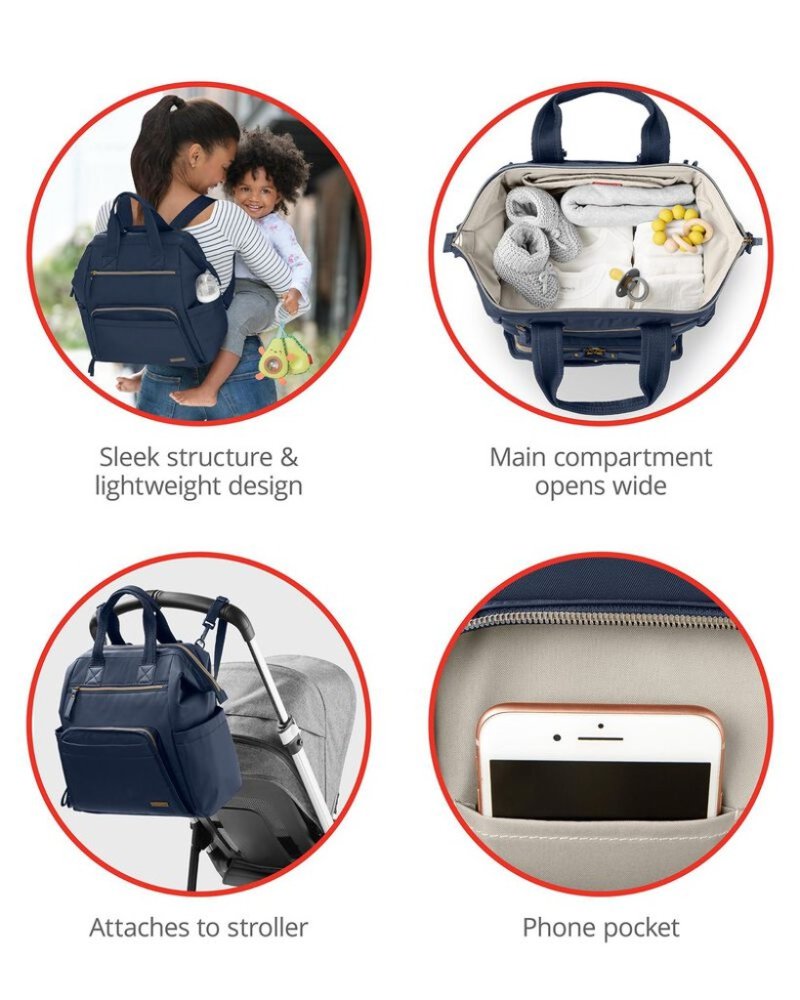 SKIP HOP Borsa fasciatoio/zaino Mainframe Midnight Navy - immagine 5