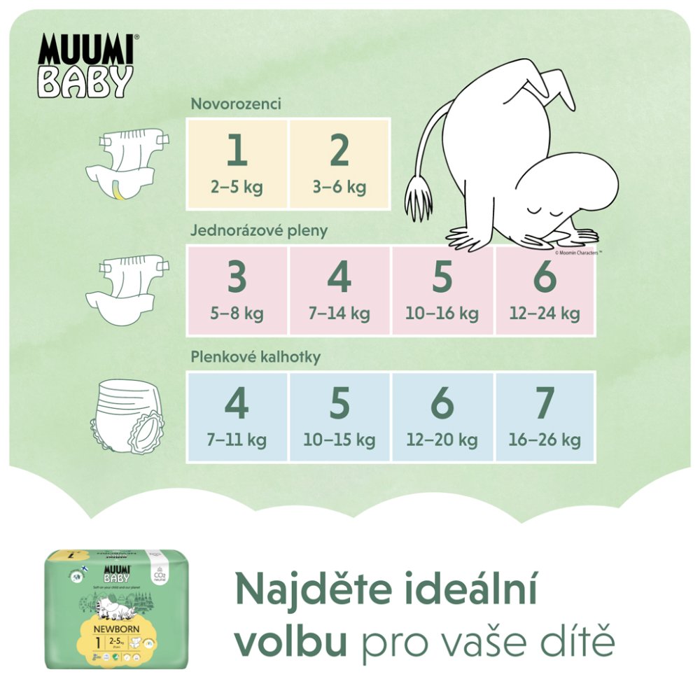 MUUMI Baby 1 Nou-născut 2-5 Kg (75 Buc), Pachet Lunar De Scutece Eco