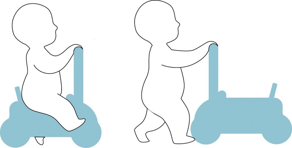 Vilac Wielofunkcyjny pojazd - obrazek 4