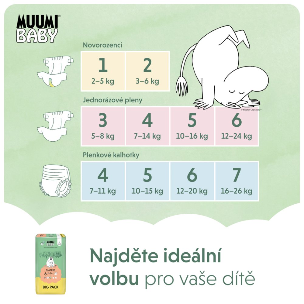 MUUMI Baby 6 Junior 12-24 Kg (54 Pcs), Eco Diapers