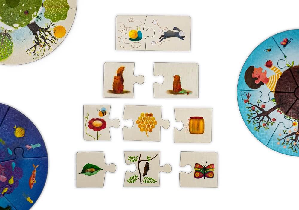 Capitano Smart - Logica - immagine 3