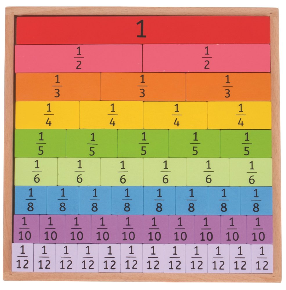 Bigjigs Toys Tablica Dydaktyczna Ułamki