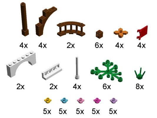 L-W Toys Kreatywny zestaw dla dziewczynki II