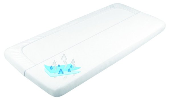 BABYMATEX Laken wasserdicht mit Tencel-Gummi 70x140 cm weiß