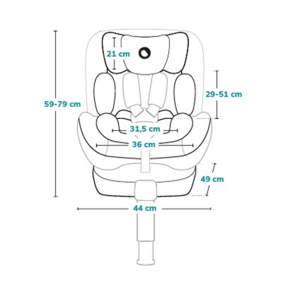 LIONELO Seggiolino Auto Navy i-Size (40-150 cm) Nero Rosso