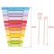 Bigjigs Toys Holz Xylophon