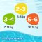 HUGGIES® Little Swimmers Jednorazowe mokre pieluchy 2-3 (3-8 kg) 12 szt.