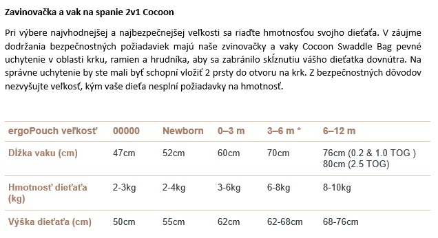 ERGOPOUCH Zavinovačka a pytel na spaní 2v1 Cocoon Oatmeal Marle 3-6 m, 6-8 kg, 0,2 tog