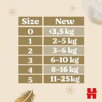 4x HUGGIES® Pieluszki jednorazowe Extra Care 2 (3-6 kg) 24 szt.