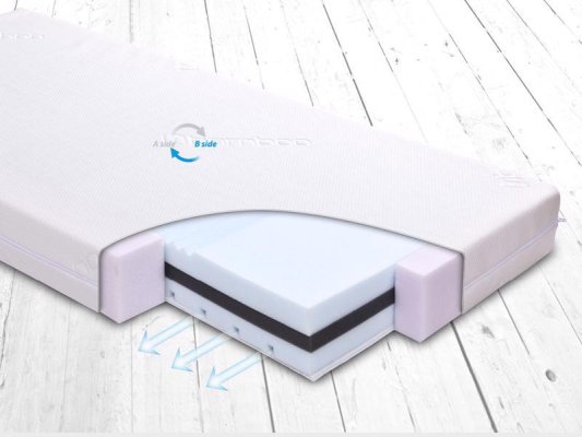 BABYMATEX Vzmetnica FRESH DeLux 120x60 cm