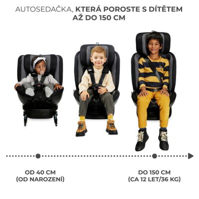 KINDERKRAFT Bilbarnstol Xpedition 2 i-Size 40-150cm Svart
