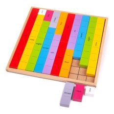 Bigjigs Toys Didaktična tabla Desetice