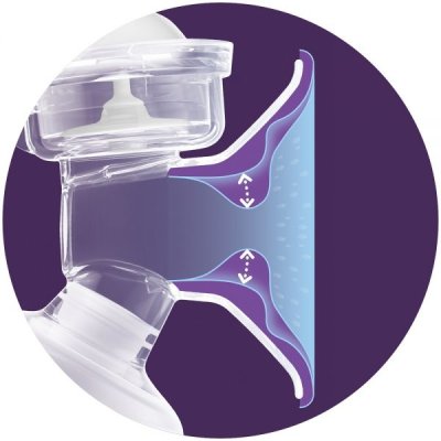 Philips AVENT Handmilchpumpe + VIA 180 ml 5 Stk