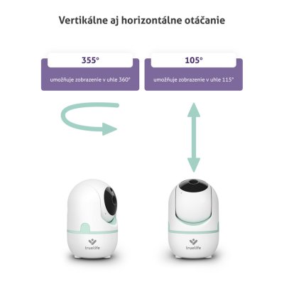 TRUELIFE Video Nanny digitale NannyCam R4