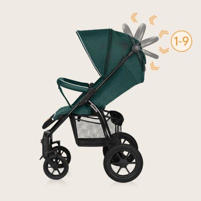 LIONELO Wózek spacerowy Annet Tour Green Turquoise