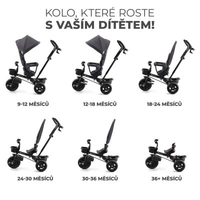 KINDERKRAFT Dreirad Aveo Malachite Grey