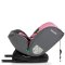LIONELO Bilbarnstol Bastiaan i-Size (40-150 cm) Pink Baby