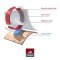 Trenirka smyk Outlast® - tm.smaragd