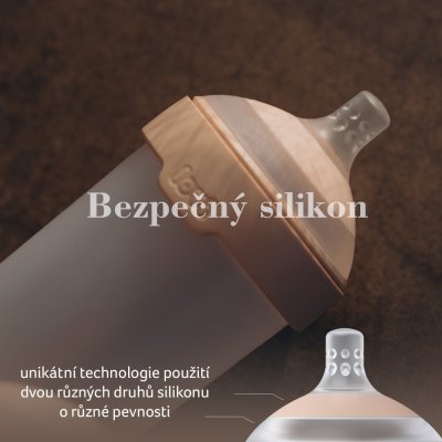 LOVI Dynamiczny smoczek Mammafeel 0m+ 1szt mini