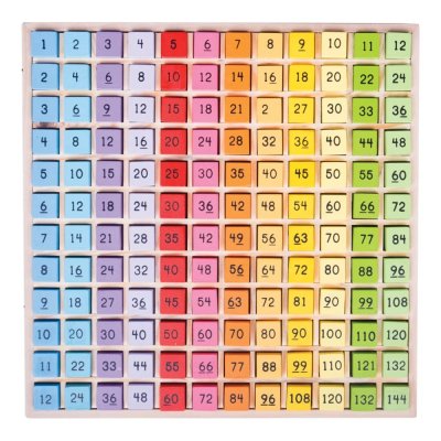 Bigjigs Toys Lesena tabla za računanje