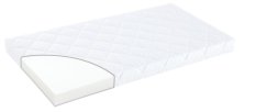 TRÄUMELAND Madrass Softwash 60x120 cm