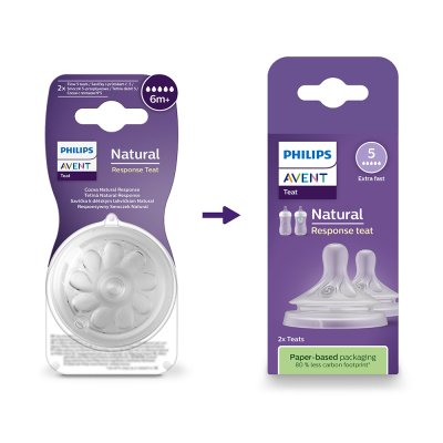 Philips AVENT Natural Response Sauger 5 sehr schneller Durchfluss, 2 Stk.