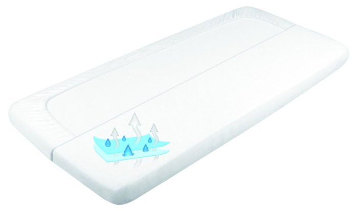 BABYMATEX Sheet waterproof with Tencel rubber 70x140 cm white