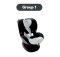 AEROMOOV Autósülés betét 9-18 kg Berry Limited