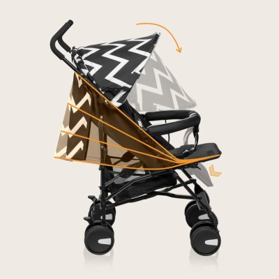 LIONELO Buggy Elia Oslo