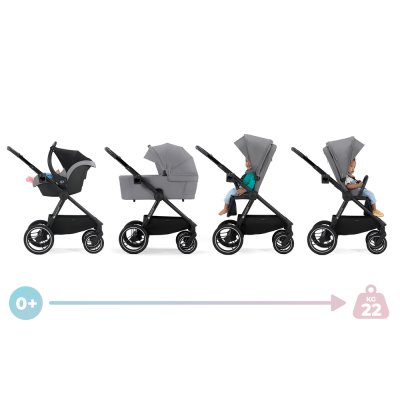 KINDERKRAFT SELECT Kinderwagen kombiniert Nea 2in1 Midnight Black, Premium