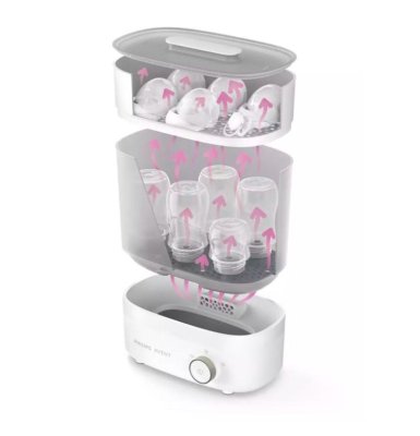 Philips AVENT Premium Elektrischer Dampfsterilisator SCF293/00