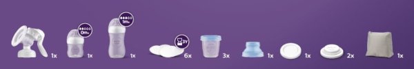 Philips AVENT Handmilchpumpe, Starterset