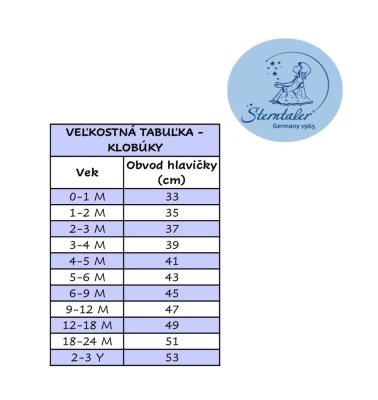 STERNTALER Kapa s šiltom in zaščito za vrat z UV filtrom 30 zelena fant 43 cm-5-6 m