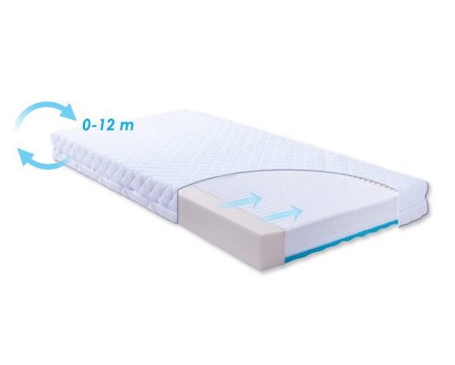BABYMATEX Carpathia Matratze 120 x 60 x 10 cm