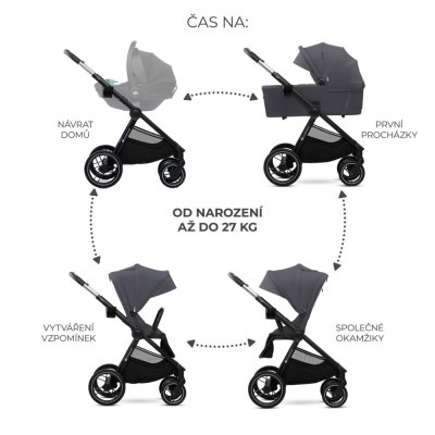 KINDERKRAFT Kombinirani voziček Nea 2 2v1 Dark Grey