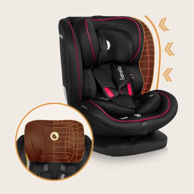 LIONELO Bilbarnstol Bastiaan i-Size (40-150 cm) Black Red