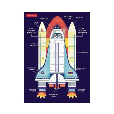 Mudpuppy Puzzle Raketoplan 48 komada