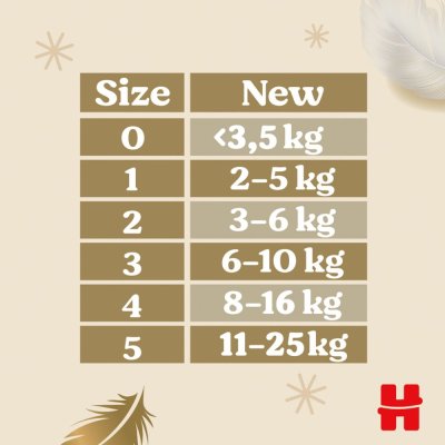 HUGGIES® Extra Care Wegwerfwindeln 1 (2-5 kg) 84 Stk