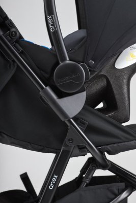 ANEX Adapterek az Air-Z autósüléshez