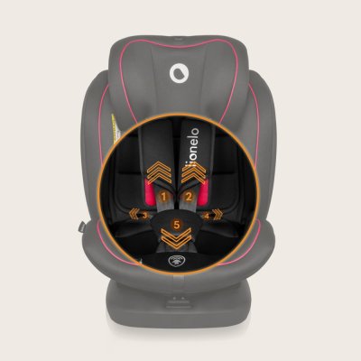 LIONELO Bilbarnstol Bastiaan i-Size (40-150 cm) Black Red