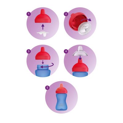 Kubek Philips AVENT Grippy z twardą wylewką, chłopięcy, 300 ml
